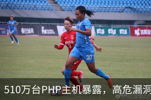 510万台PHP主机暴露,高危漏洞当天就被利用